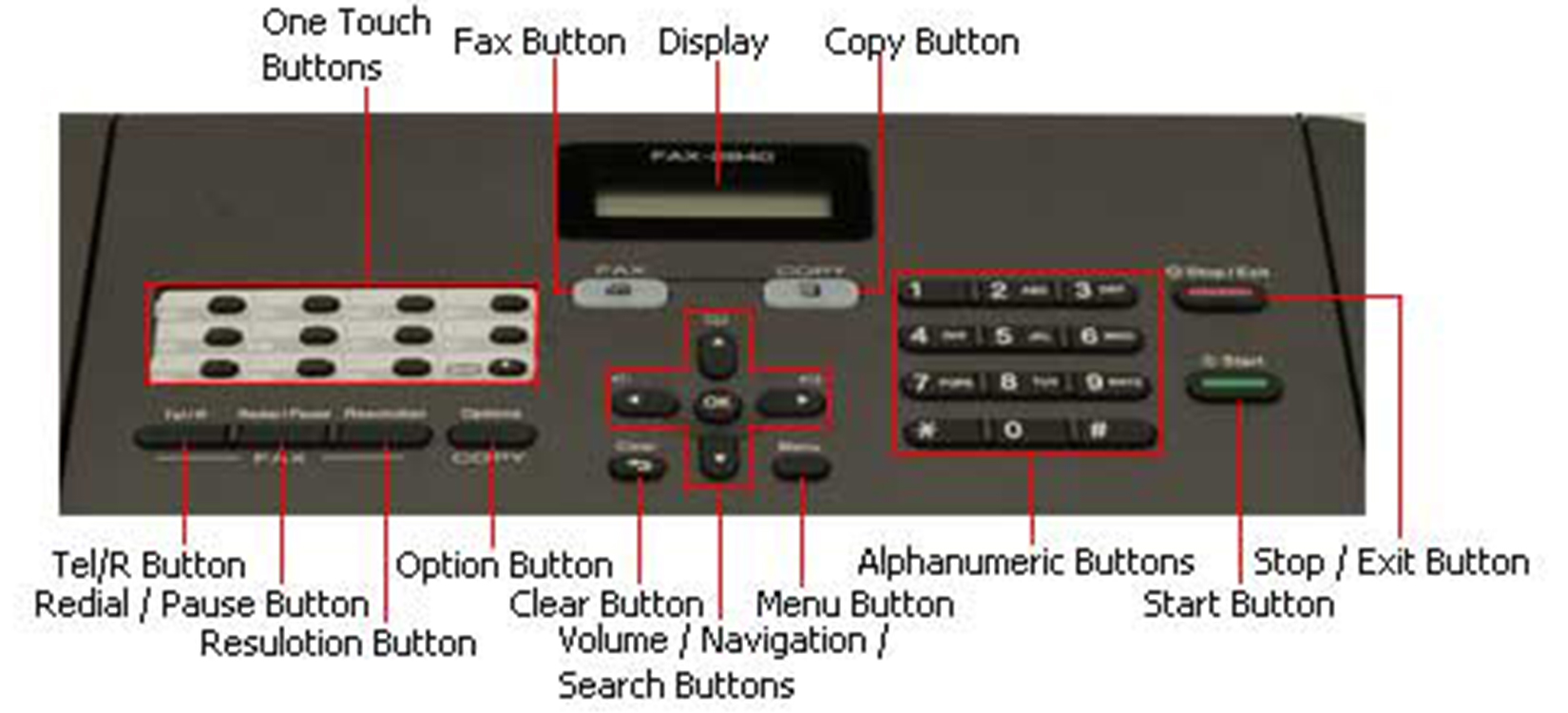 Mặt trước Máy Fax Brother 2840